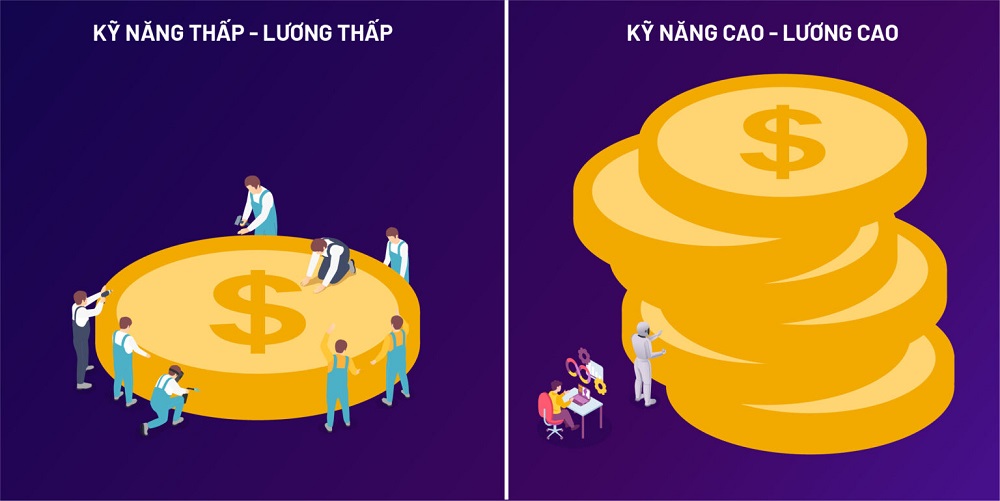 Hoc-gi-trong-thoi-dai-AI-4