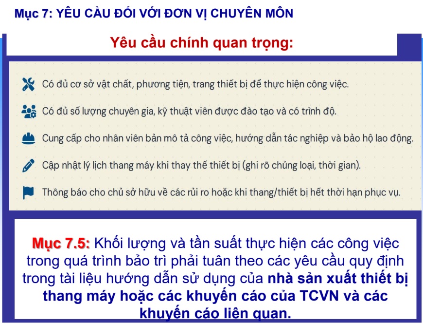 du-thao-tcvn-moi-ve-thang-may-xay-dung-nen-tang-an-toan-suot-vong-doi-thiet-bi-12
