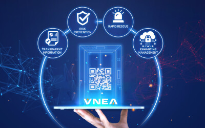 Why should elevators be equipped with identification codes?