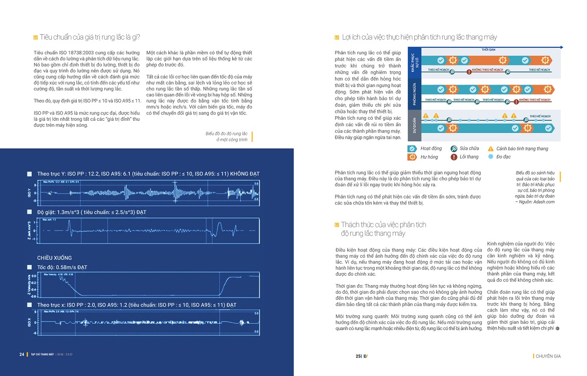 Tap-chi-Thang-may-chinh-thuc-duoc-cap-ma-ISSN-1