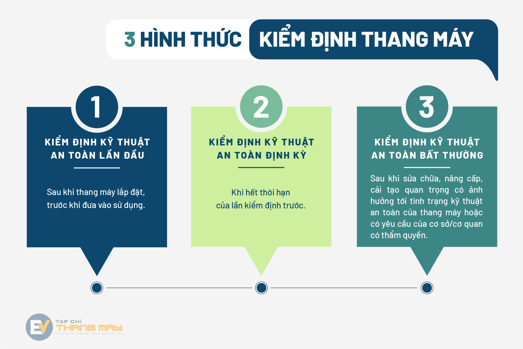 Thang-may-va-nhung-noi-so-vo-hinh-2