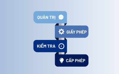 Vấn đề chuẩn hóa nhân lực tại các quốc gia trên thế giới và tham khảo nào cho ngành thang máy Việt Nam?