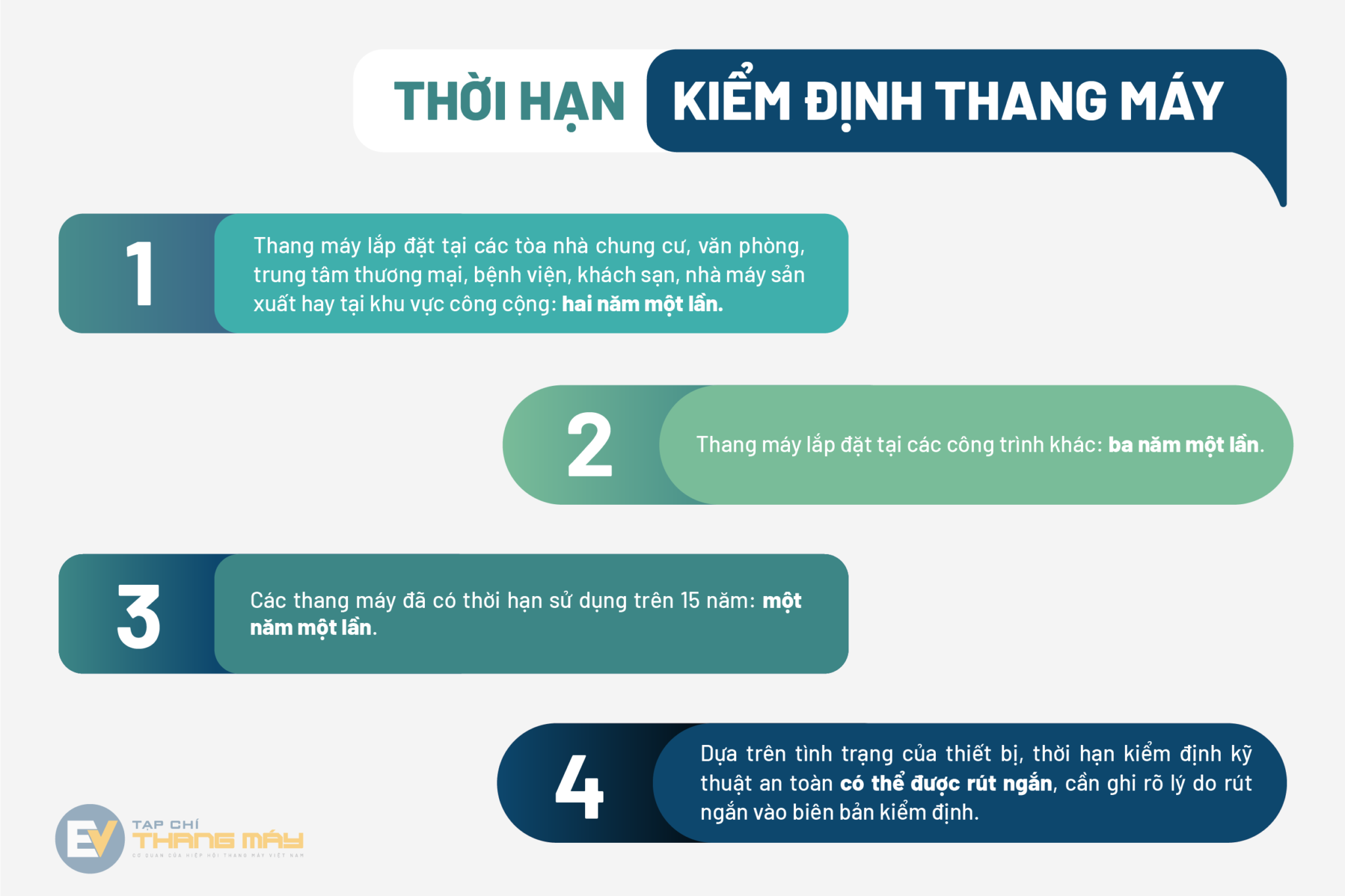 Van-nan-thang-may-het-han-kiem-dinh-lam-sao-dam-bao-an-toan-2-1