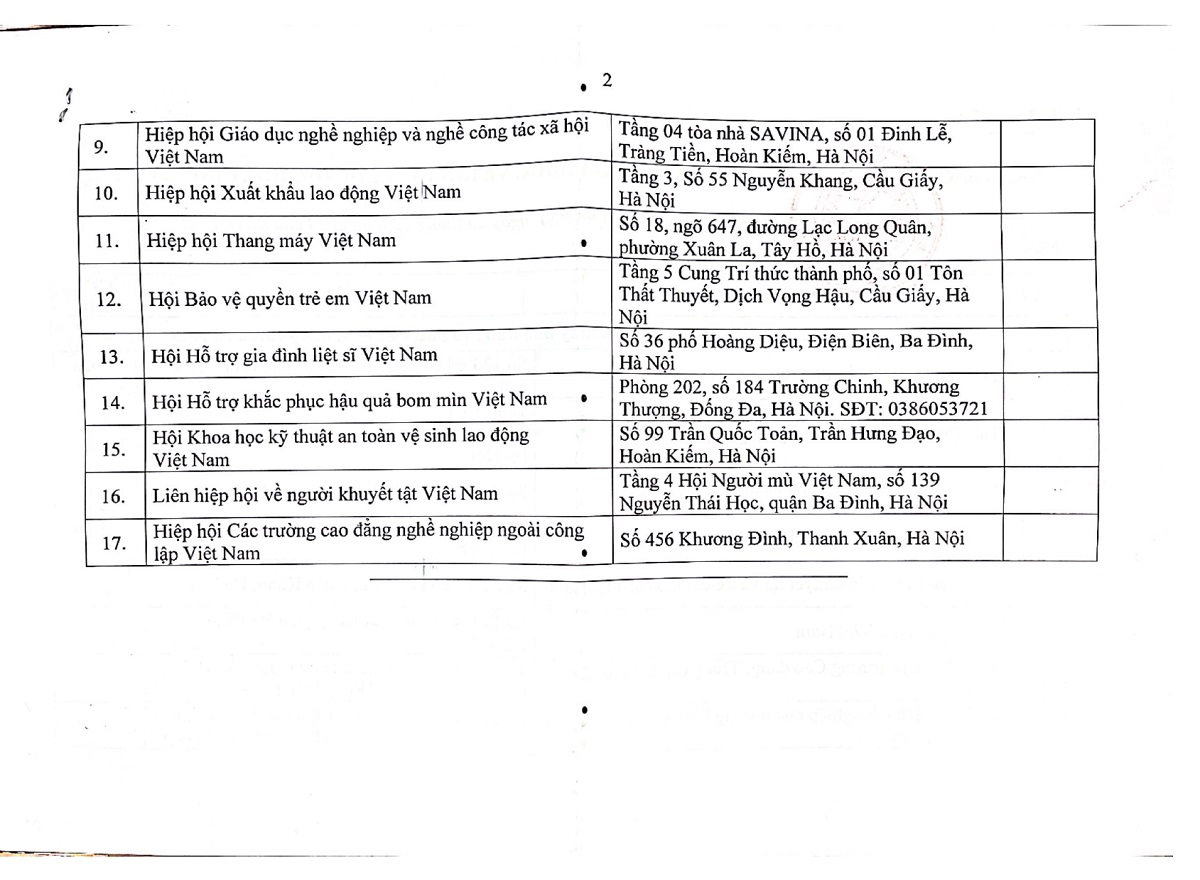 VNEA-QD-Co-quan-QLNN-Hiep-hoi_page-0003-1